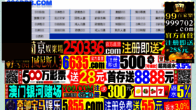 What 9zzzzz.com website looked like in 2018 (7 years ago)