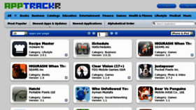 What Apptrackr.cd website looked like in 2012 (11 years ago)
