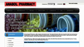 What Anabolpharmacy.com website looked like in 2012 (11 years ago)