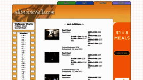 What Allmoviewalls.com website looked like in 2012 (11 years ago)