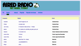 What Aired.fm website looked like in 2012 (11 years ago)