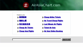 What Airasiachart.com website looked like in 2014 (10 years ago)