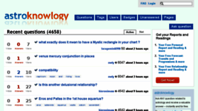 What Astroknowlogy.com website looked like in 2015 (9 years ago)