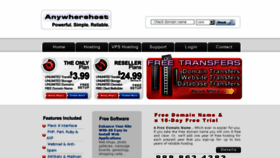 What Anywherehost.com website looked like in 2015 (9 years ago)