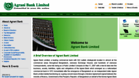 What Agranibank.org website looked like in 2015 (8 years ago)