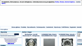 What Akkop.eu website looked like in 2015 (8 years ago)