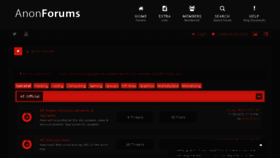 What Anonforums.net website looked like in 2015 (8 years ago)