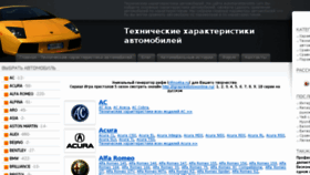 What Autoharakteristiki.com website looked like in 2016 (8 years ago)