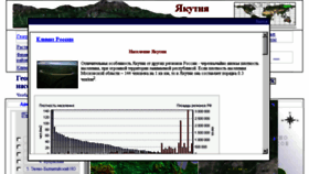 What Atlas-yakutia.ru website looked like in 2016 (8 years ago)