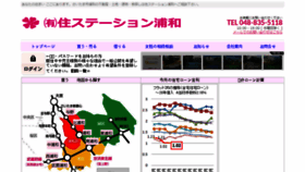 What Agentsaitama.co.jp website looked like in 2016 (8 years ago)