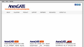 What Anexgate.com website looked like in 2016 (8 years ago)