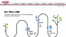 What Atech.co.kr website looked like in 2016 (8 years ago)