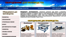 What Appo.ru website looked like in 2016 (7 years ago)