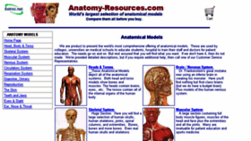 What Anatomy-resources.com website looked like in 2016 (7 years ago)