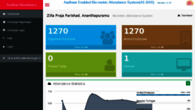 What Apzppapr.attendance.gov.in website looked like in 2016 (7 years ago)