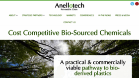 What Anellotech.com website looked like in 2016 (7 years ago)