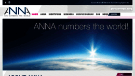 What Anna-nna.com website looked like in 2016 (7 years ago)