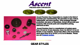 What Ascentgear.com website looked like in 2016 (7 years ago)