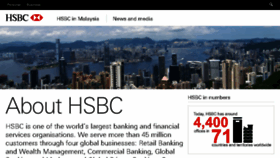 What About.hsbc.com.my website looked like in 2017 (7 years ago)