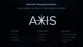 What Axis.arthrex.com website looked like in 2017 (6 years ago)
