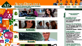 What Almadiploma.it website looked like in 2017 (6 years ago)