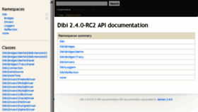 What Api.dibiphp.com website looked like in 2017 (8 years ago)