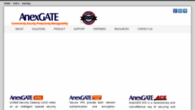 What Anexgate.com website looked like in 2017 (6 years ago)