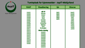 What Aspitweb.dk website looked like in 2017 (6 years ago)