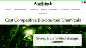 What Anellotech.com website looked like in 2017 (6 years ago)