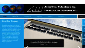 What Aii1.com website looked like in 2017 (6 years ago)