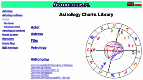 What Astrologychart.eu website looked like in 2017 (6 years ago)
