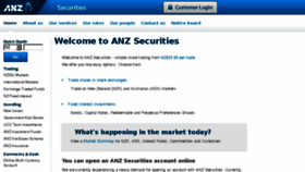 What Anzsecurities.co.nz website looked like in 2017 (6 years ago)