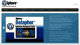 What Alphora.com website looked like in 2017 (6 years ago)