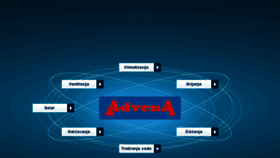 What Advena.hr website looked like in 2017 (6 years ago)