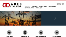 What Areselektrik.com.tr website looked like in 2017 (6 years ago)