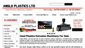 What Angloplastics.com website looked like in 2017 (6 years ago)