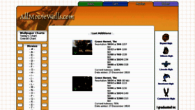 What Allmoviewalls.com website looked like in 2011 (13 years ago)