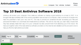 What Antivirusbest10.com website looked like in 2017 (6 years ago)