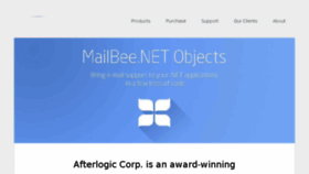 What Afterlogic.com website looked like in 2018 (6 years ago)