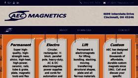 What Aecmagnetics.com website looked like in 2018 (6 years ago)