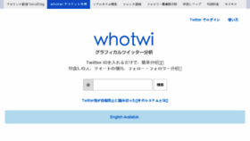 What Ar.whotwi.com website looked like in 2018 (6 years ago)
