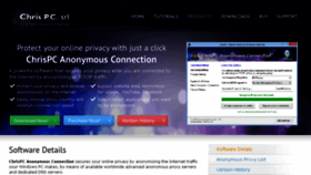 What Anonymous.how website looked like in 2018 (6 years ago)