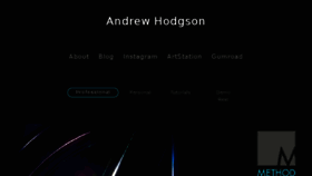 What Andrew-hodgson.com website looked like in 2018 (6 years ago)