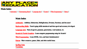 What Any-place-education.com website looked like in 2018 (6 years ago)