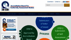 What Abcab.org website looked like in 2018 (7 years ago)