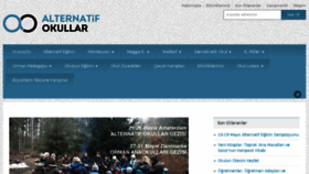 What Alternatifokullar.com website looked like in 2018 (6 years ago)