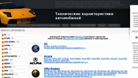 What Autoharakteristiki.com website looked like in 2018 (6 years ago)