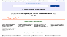 What Arhislo.ru website looked like in 2018 (6 years ago)