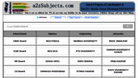 What A2zsubjects.com website looked like in 2018 (6 years ago)