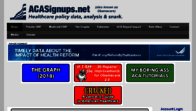 What Acasignups.net website looked like in 2018 (5 years ago)